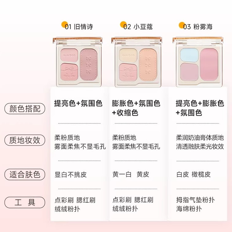 【中國直郵】 Everbab 腮紅盤【奶杏蜜桃】#02小荳蔻 腮紅膏泥三色高光修容提亮膨脹色 7.5g 3