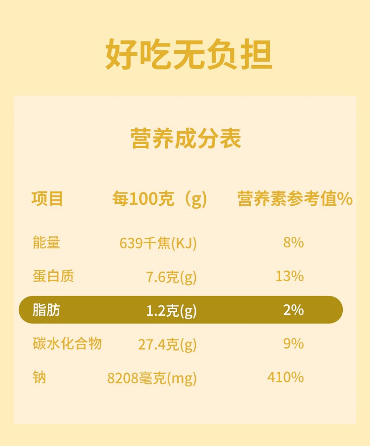 古松无沙免洗梅菜干雪里蕻干菜 梅干菜扣肉原料 梅干菜【新鲜嫩叶、自然晾晒、古法蒸制、香味醇厚】无黄叶150g
