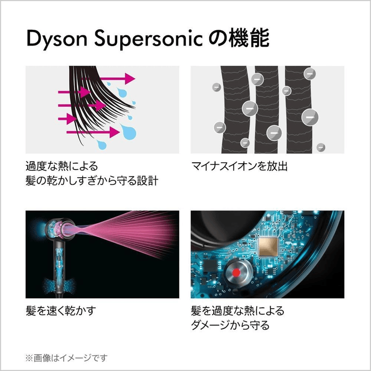 Dyson (Dyson) Hair Dryer High Air Volume Supersonic (Black/Nickel
