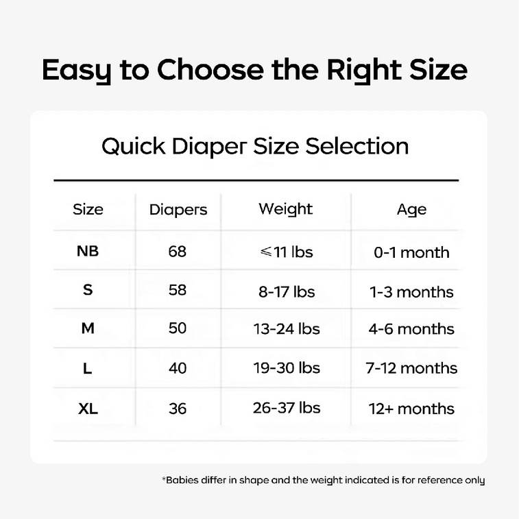 BC 베이비케어 로얄 라이온 킹덤 아기 기저귀 허리 스티커형 가볍고 흡수력 뛰어남 사이즈 S (8.8-18lb, 58개입) 5