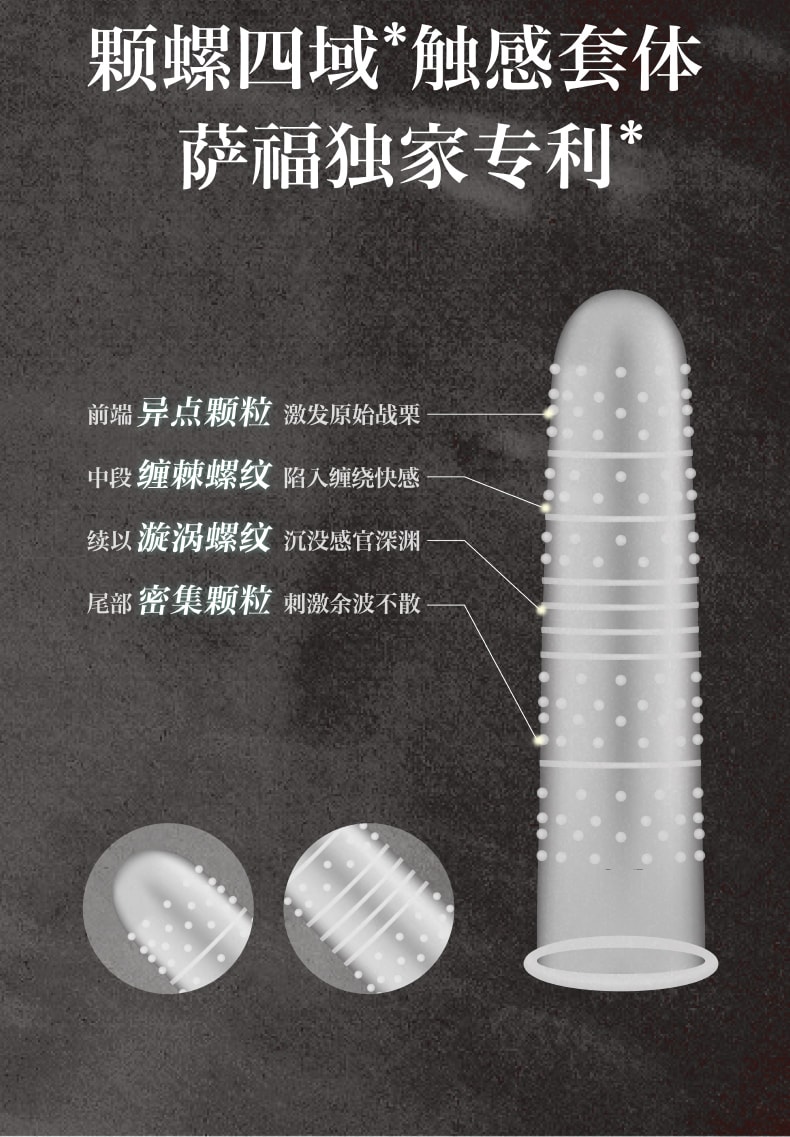 薩福 重磅新品「克蘇魯」多重紋理醫用女同 情趣手指套成人一次性用品 12隻裝