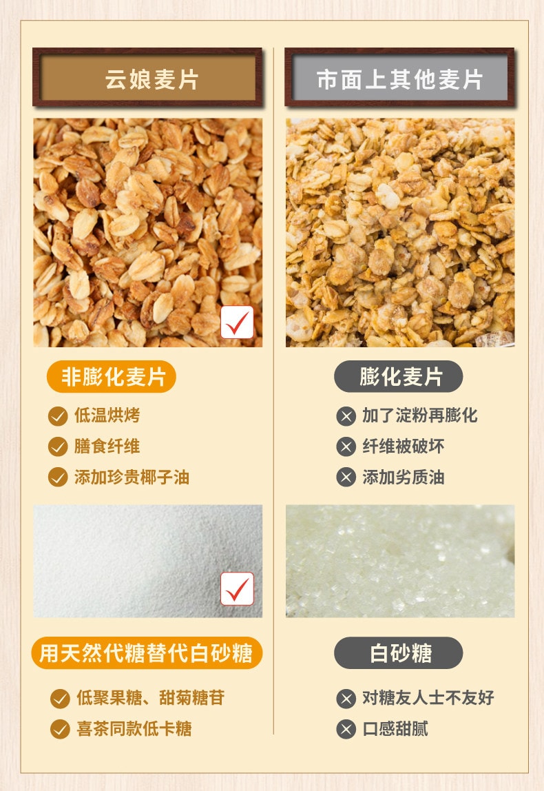 【中国直邮】 云娘食记 蜂蜜纯麦片 烘焙椰子油谷物健身代餐隔夜麦片 即食酸奶干吃酸奶碗配料 280g【香酥清甜 低卡果糖 健康无负担】