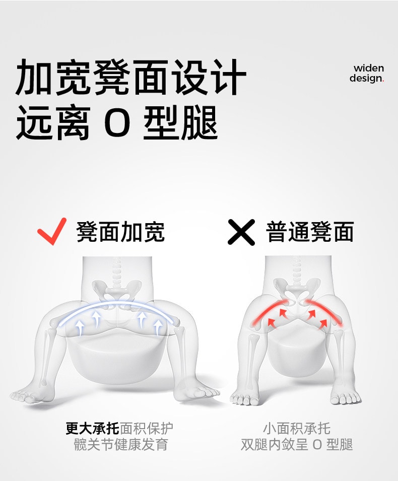 【中国直邮】 爱贝迪拉 腰凳婴儿背带轻便四季小月龄二合一前抱式多功能外出宝宝抱娃神器 松雾灰 1个装