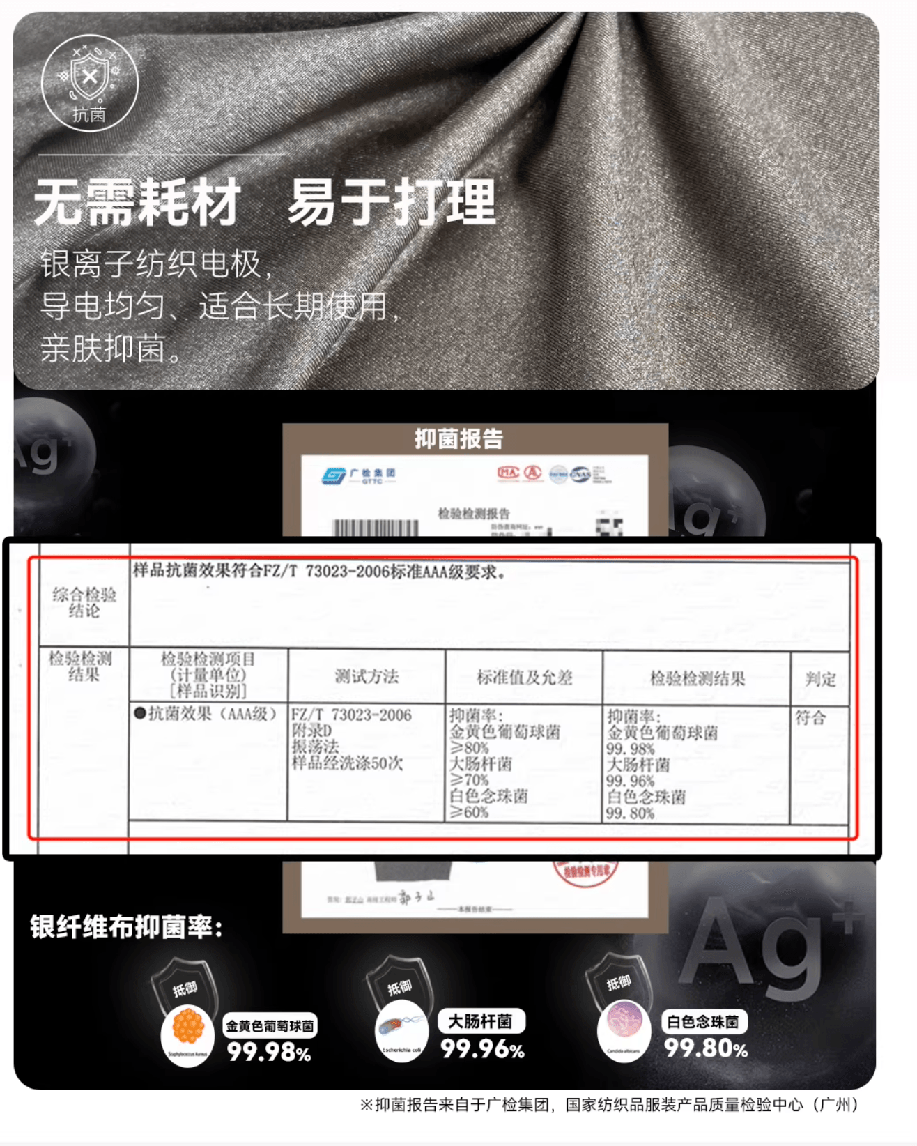 昂智緣 隱形EMS微電流電擊 按摩放鬆肩頸 美背背背佳體態矯正帶 趙露思送陳偉霆款1套 M號