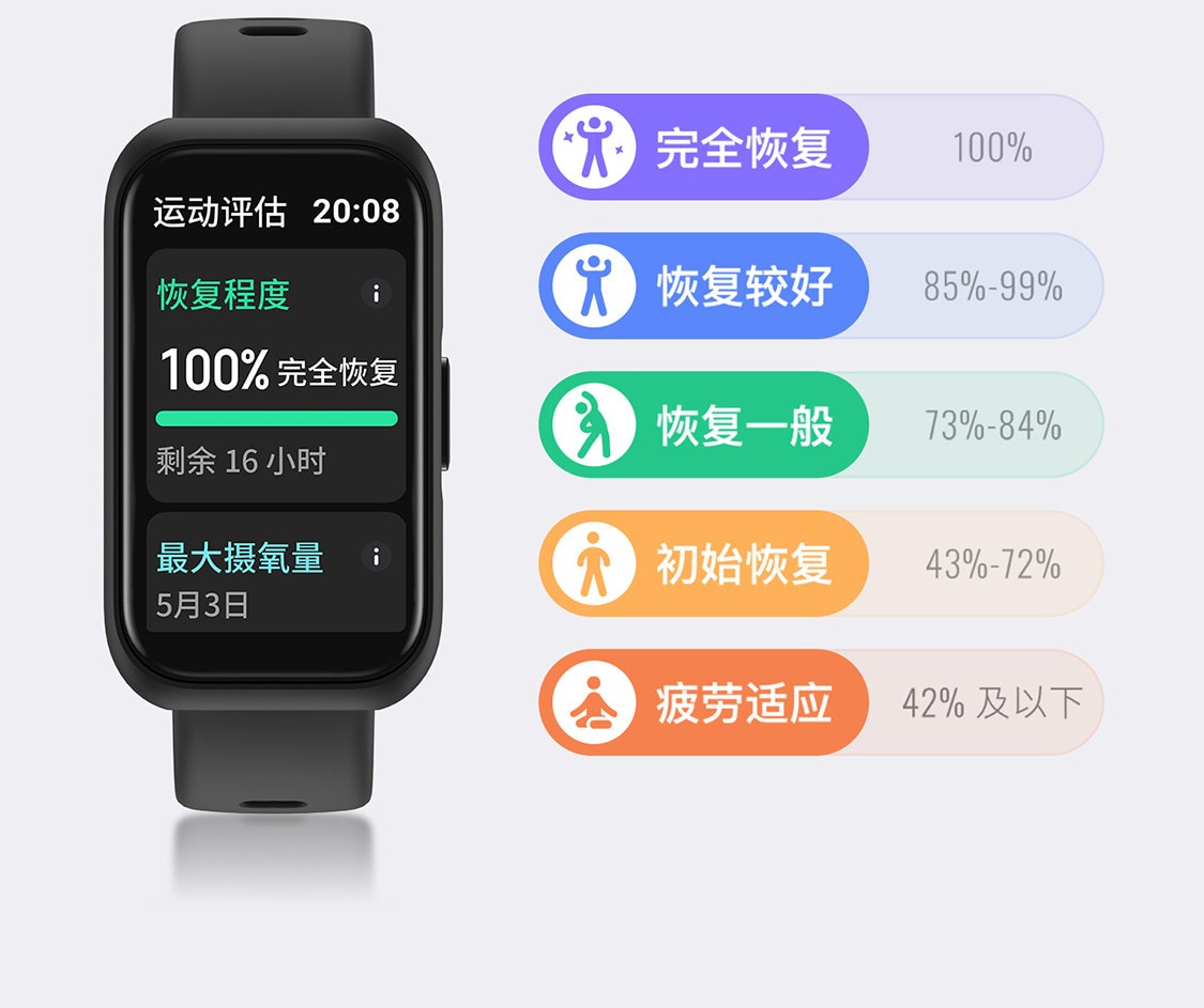 【中国直邮】 Keep 智能手环B5lite/智能手环专业训练羽毛球乒乓球篮球运动手环支付健身跑步心率睡眠监测游泳手环 黑色 一个装