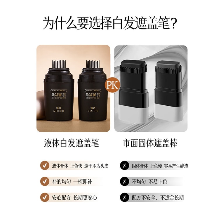 朶馨 白发遮盖笔【囤货装 2盒】美发黑发神器 60秒快速遮白 一次性防水不掉色 随身携带的补染帮手 01黑色*2盒 3