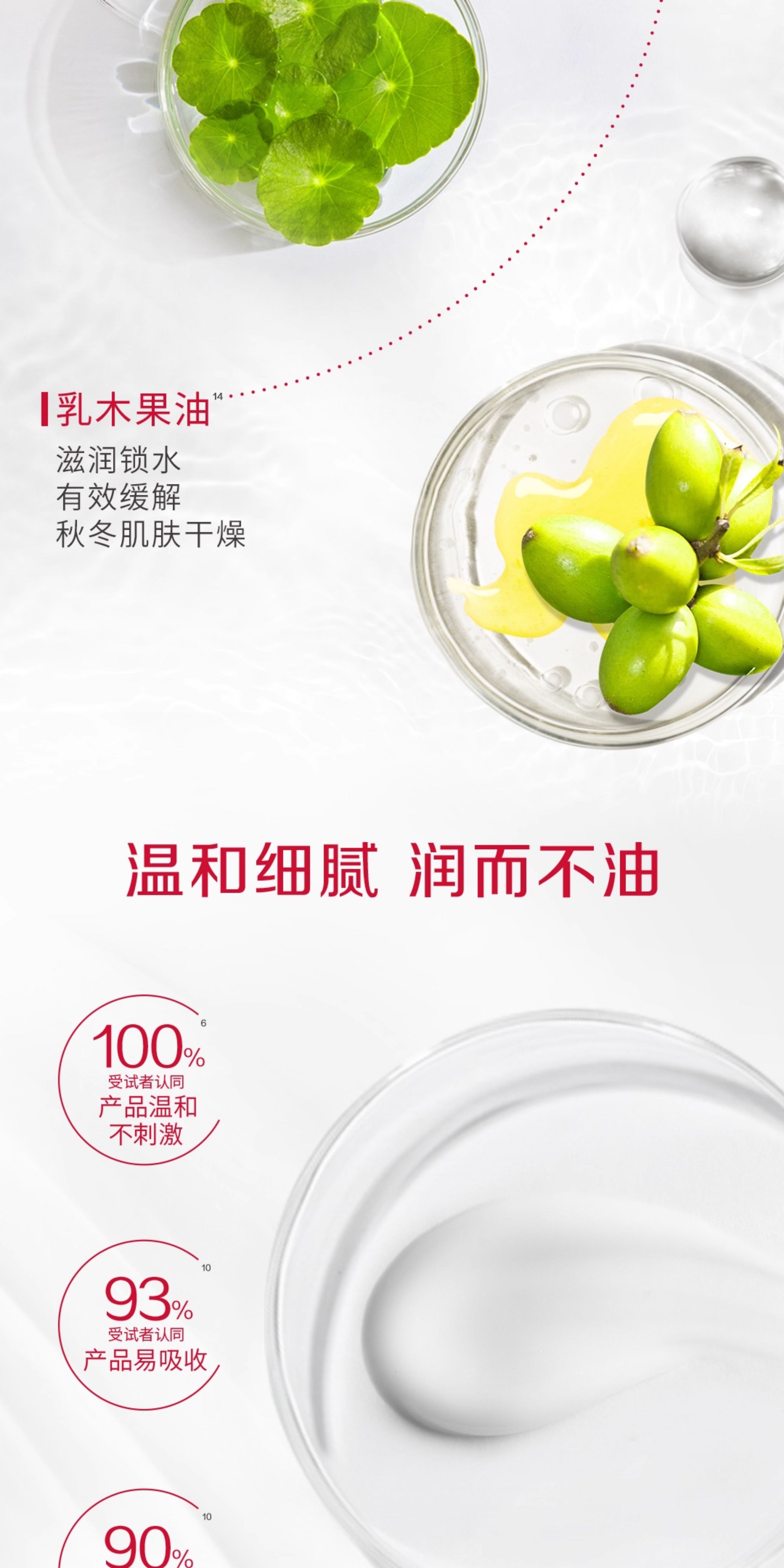 【中国直邮】 大宝 维他命B5面霜 安敏舒缓特护霜 保湿修护【李佳琦强推必入】70g*1罐