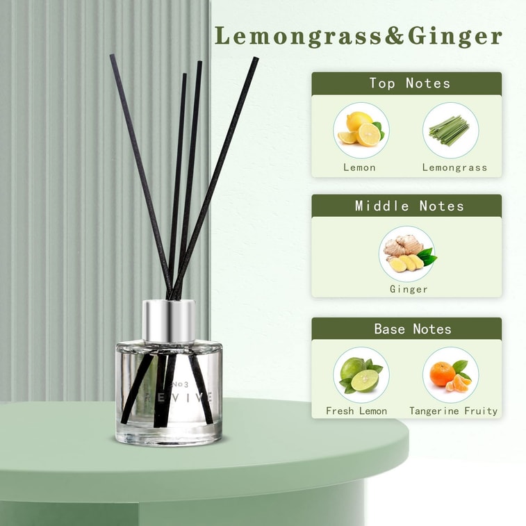 3 Pack Fragrance Reed Diffuser, 50ML Lavender Jasmine Lemongrass Aromatherapy Diffuser Set with 12 Black Fiber Sticks,Air Freshener for Bedroom Bathroom Office, 8.2X 6.6X 2.1 inch 4