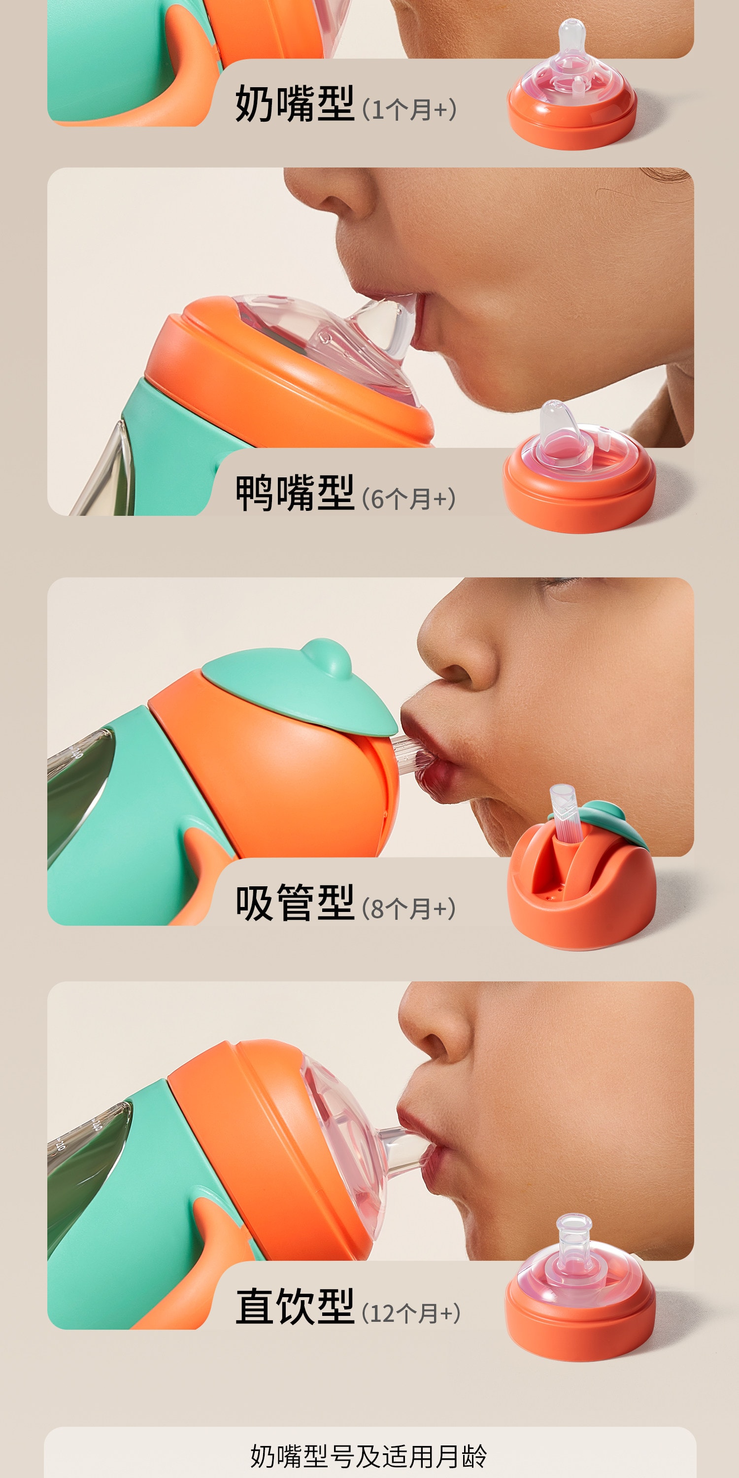 【中國直郵】 科巢 PPSU嬰兒童學飲杯吸管鴨嘴杯喝水杯子6月+直飲寶寶奶瓶 里耶粉240ml+鴨嘴蓋