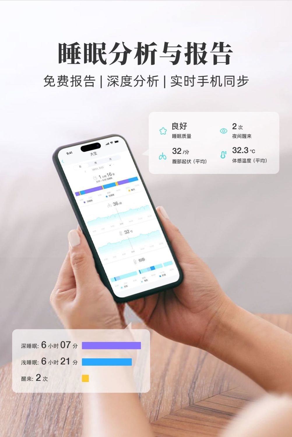 【中國直郵】 小米有品 Sense-U智慧型Por藍牙版呼吸監控器 1台