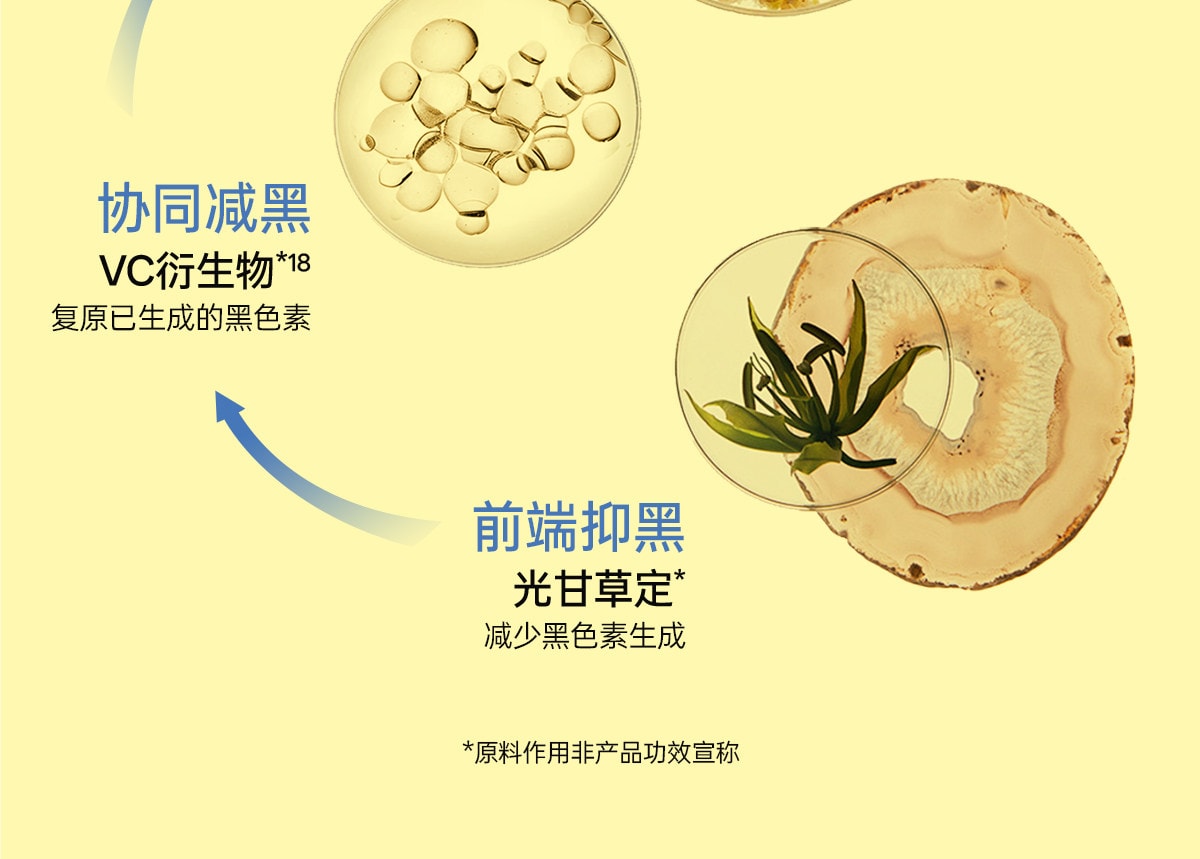 【中國直郵】 柳絲木 【蔡徐坤同款】粉膠囊防曬霜美白高倍戶外穩白溫和修護防曬霜正品美白/戶外運動50g/盒