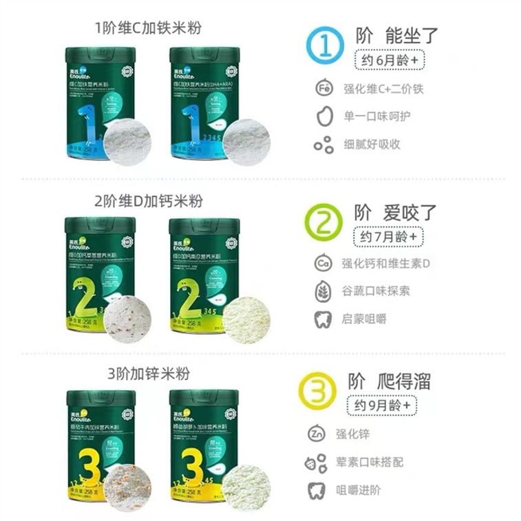 【中国直邮】 英氏 3阶营养加锌鳕鱼胡萝卜米粉 婴儿辅食宝宝营养高铁米粉米糊3阶    258g/罐 4