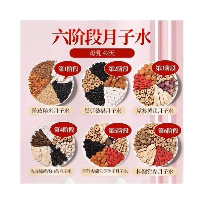 【대만(중국) 직배송】 양경당 산후 조리수 42일 산후조리차 순산 제왕절개 기혈 조절 6대박스