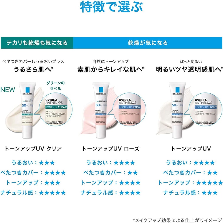 【日本直送】フランス ラ ロッシュ ポゼ ベストコスメ賞 第1位 ハイライター 日焼け止め SPF50+ PA++++ (ハイライターシェード) 30ml 3