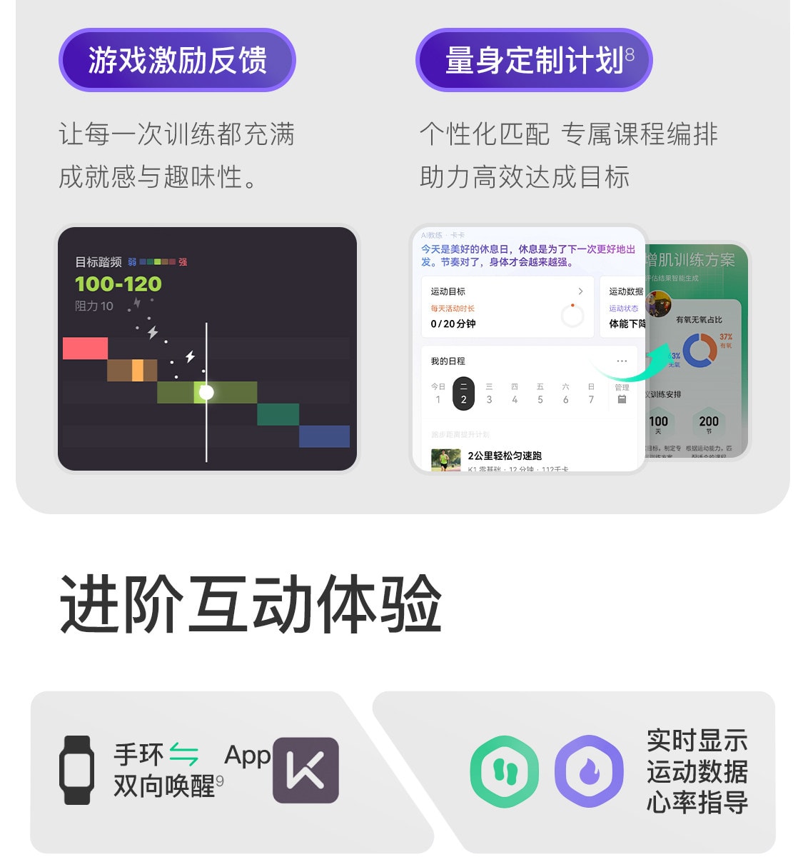 【中国直邮】 Keep 智能手环B5运动健康健身跑步防水心率睡眠游泳防水智能运动手环 粉色尼龙表带 一个装