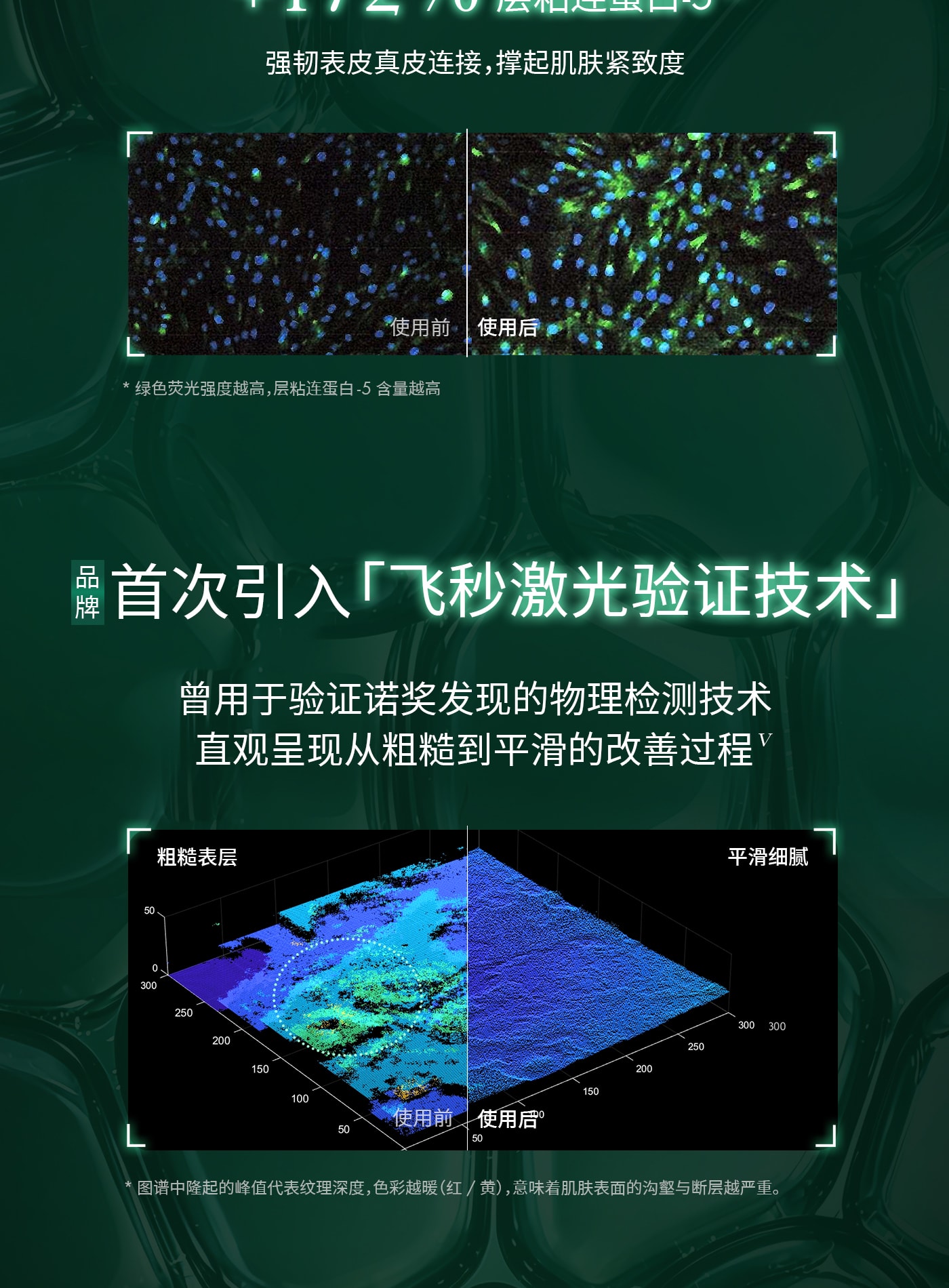 美國 ReVive 【重磅升級】RéVive瑞維斐青春煥活精華油 抗皺修護淡紋一夜回春油 30ml