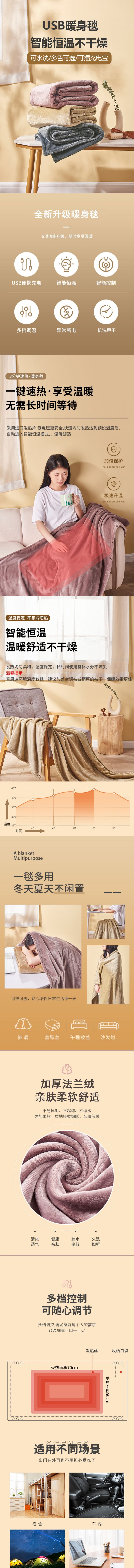 【中國直郵】 HSPM usb電暖毯5v宿舍充電寶單人外貿加熱電褥子家用5伏毛毯 灰色 160*80cm 1件
