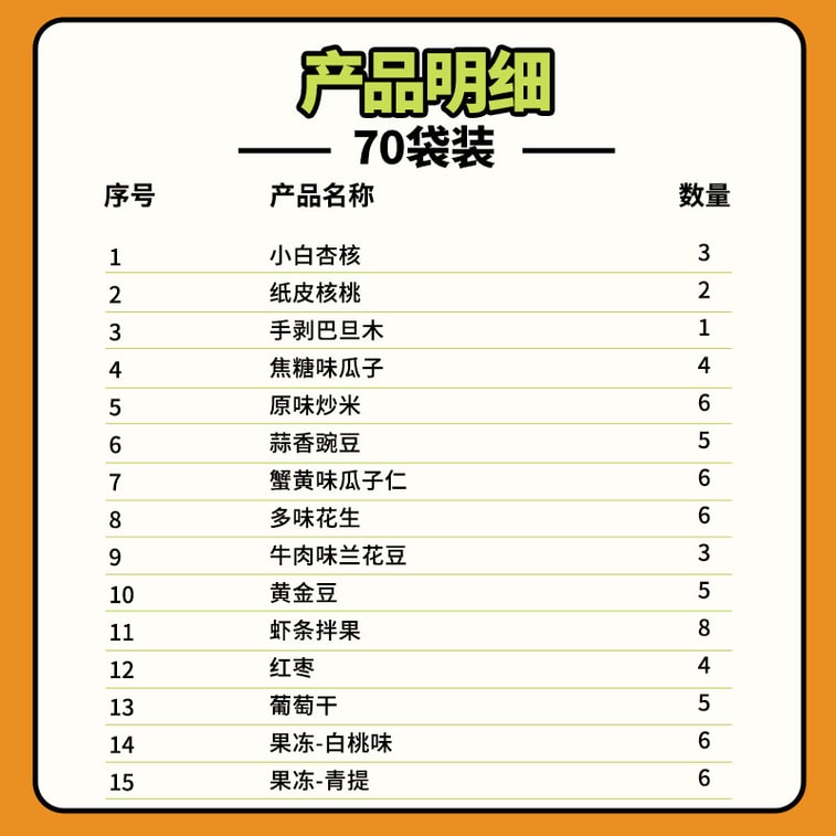 【中國直郵】 三隻松鼠 【炒貨零食大禮包】70袋堅果果乾膨化瓜子蠶豆禮品健康零食 650g 3