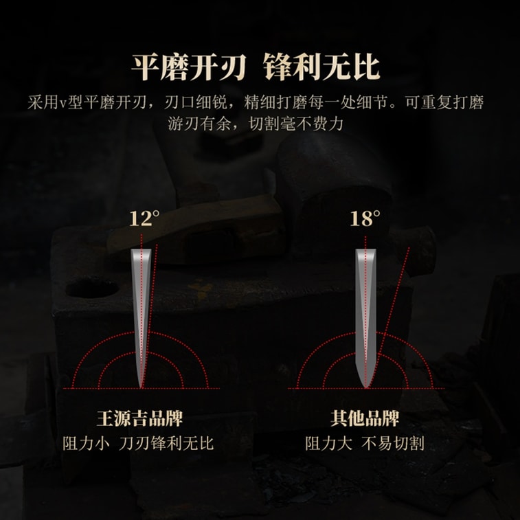 [GIFT] Kitchen Slicing Knife For Chefs To Cut Vegetables Meat Knife Sharp 6