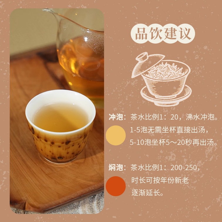 여동생의 차 리뷰: 2019 용춘 불수감 우롱차 벽돌 - 무형문화재 공예품, 특산차, 풍부하고 달콤한 맛. 행운을 가져다주는 작은 벽돌 - 길조를 상징하는 중국 기념품, 30g. 5