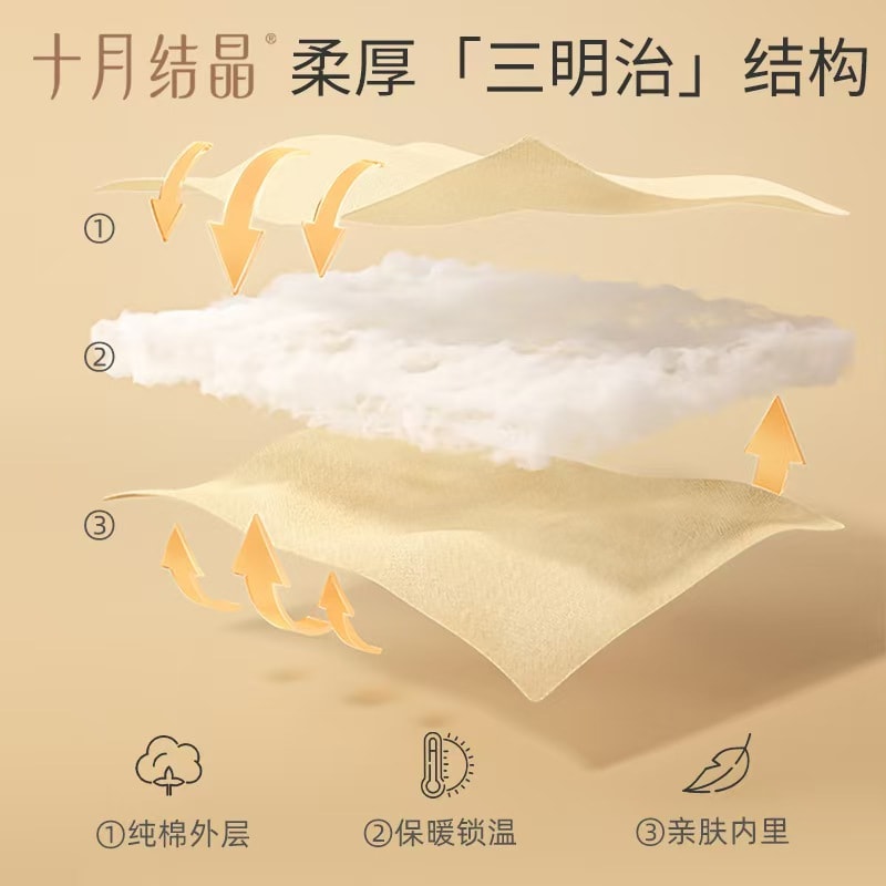 十月結晶 嬰兒帽 防風保暖胎帽 0-6個月新生寶寶 小月齡帽 秋冬款 1件裝