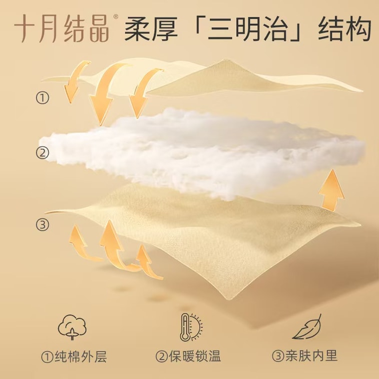 October Crystal Baby Hat, Windproof and warm Fetal Cap, 0-6 months old newborn baby hat, Autumn and Winter 1-piece set 4