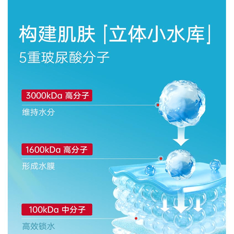 Jelly Cream Hyaluronic Acid Hydrating and Moisturizing 100ml*1 3