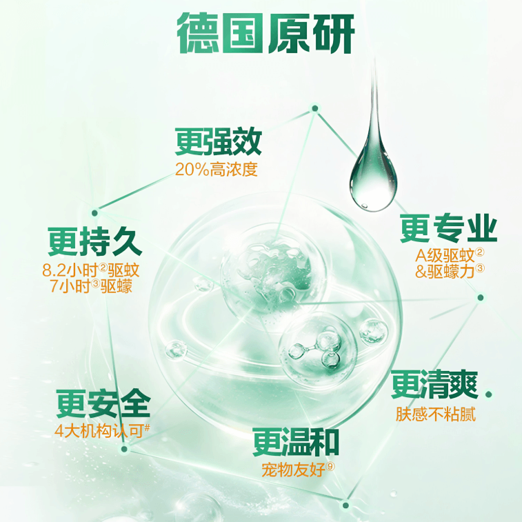 六神 驱蚊蛋派卡瑞丁驱蚊喷雾防蚊虫驱蚊液户外便携防蚊冰凉花露水 雨后栀子 48ml 1瓶 3