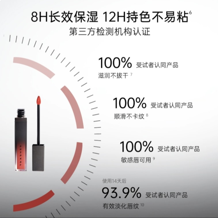 【中国直邮】  TAASHEE 她叙 哑光丝绒唇釉 滋润淡唇纹显白 #M21琥珀棕 琥珀橘棕 随性百搭 6.5g 3