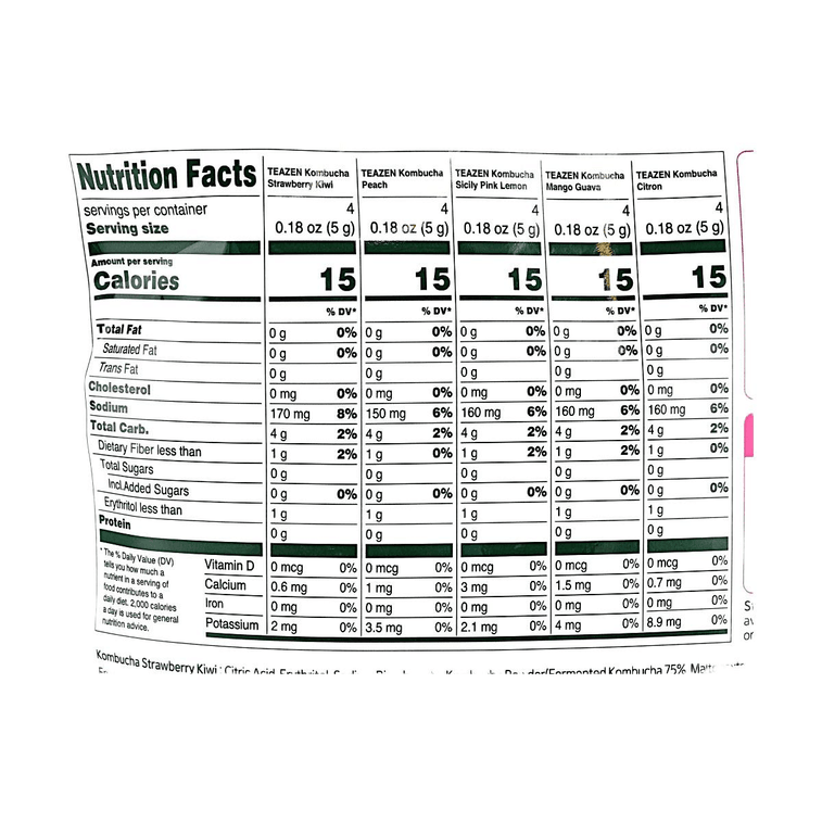 Kombucha Sunset Bliss Hydration Pack Variety Mix,Fruit Flavor, 20 Packets 3.52 oz 【TWICE Pick】【Low Calorie】 4