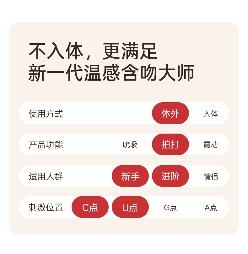 大人糖™ KISS涎 雙重壓顫拍打加熱情趣玩具自慰神器女性成人跳蛋用品體外女孩高端玩具 暖絨白