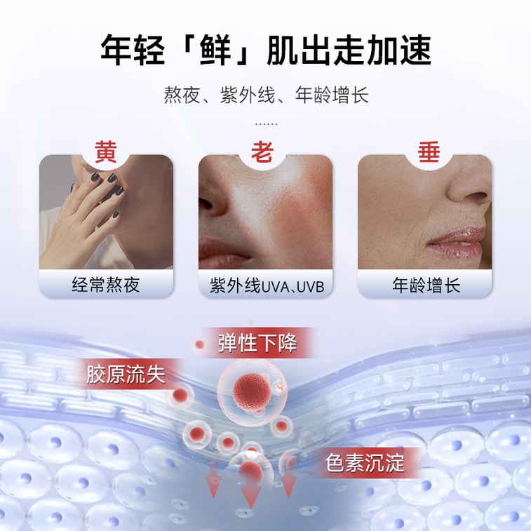 五位女博士 【素顏出門的底氣】蝦紅素凝膠糖果 0.7g*30粒 抗初老抗氧化改善皮膚狀態【高含量蝦紅素 1粒頂3粒】 4