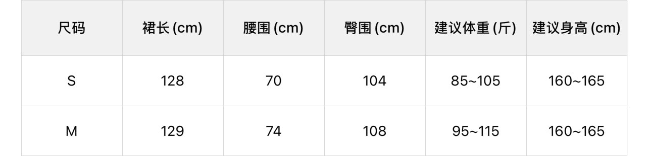 【加拿大直郵】 加拿大 SCENARIO 象牙輕語蕾絲連身裙 S-M碼 奶油色 乳白色 M
