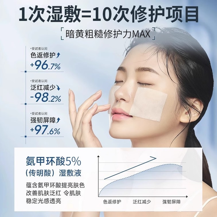 [중국 직배송] 안티에이징 트라넥사믹산 세럼, 트라넥사믹산 토너, 피부톤 개선 및 황변 감소, 모공 축소, 피부 재생 및 진정, 100ml 3