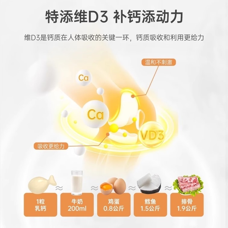 Children's Milk Calcium - Infant Liquid Cow's Milk Calcium 90 Tablets/ Bottle (with Extra Vitamin D3) 4