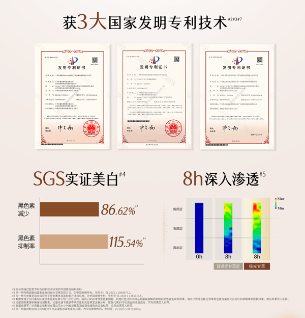 谷雨 【抗皱专研-水乳套组】山参抗衰淡斑水乳套装【美白祛斑特证】【淘宝TOP1淡斑面部护理】【更适合亚裔肤质】(第三代极光精萃水Pro 120ml+第三代山参胶原乳Pro 100ml)