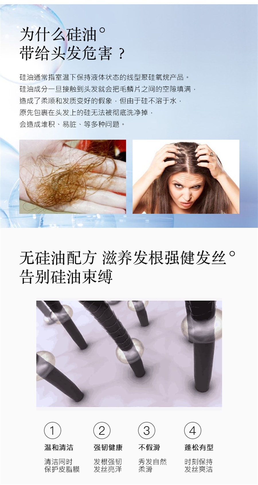 Ginger Hair Nourishing Shampoo 550ml/ bottle