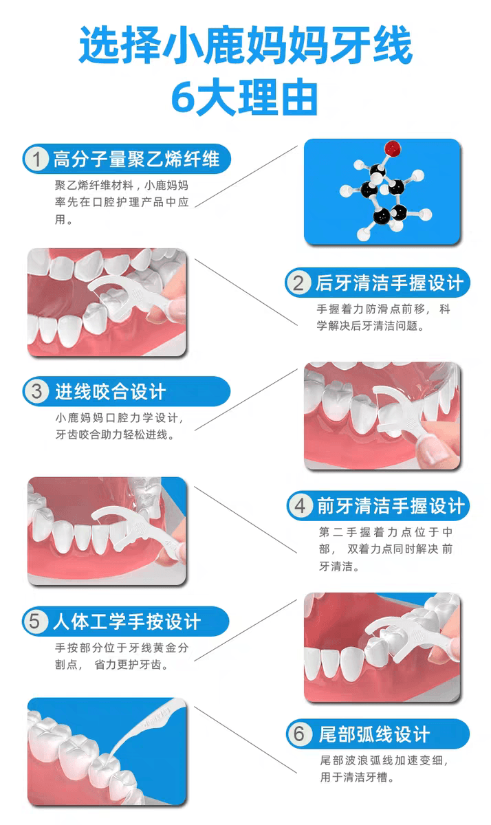 小鹿媽媽 牙線獨立包裝剔牙線棒單支50支*1盒