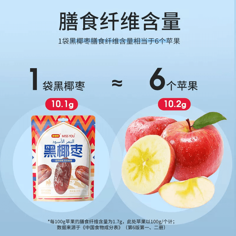 好想你 黑椰枣零食【网红零食】蜜饯小零食100克*1包