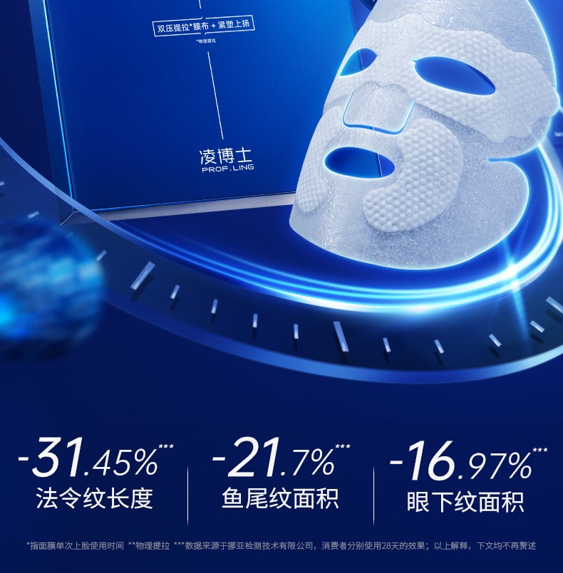 Dr. Ling [Père de l'acide hyaluronique] Nouvelle formule améliorée 2.0 Hyaluronate de sodium Peptide Masque hydratant raffermissant tenseur réparation urgente 5 pièces Recommandé par Douyin