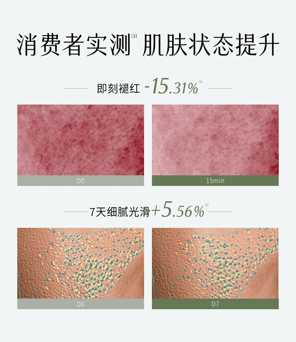  谷雨 水吨吨面膜 高保湿补水 【沙漠皮挚爱】【15min 水duangduang】修护面膜 舒缓泛红 敏感肌【+37.64%深度保湿】 28ml*5片 / 盒