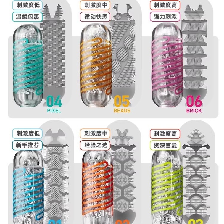 Soft and slow-playing automatic rotating male masturbator, adult product, dormitory-use male masturbator, 1 piece. 3