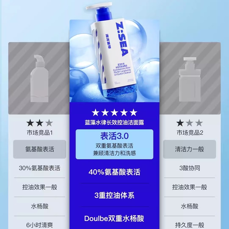 中国直送】 ZSEA 海洋至尊 三棱鏡洗顔料 男性専用 油・ニキビケア 秋冬
