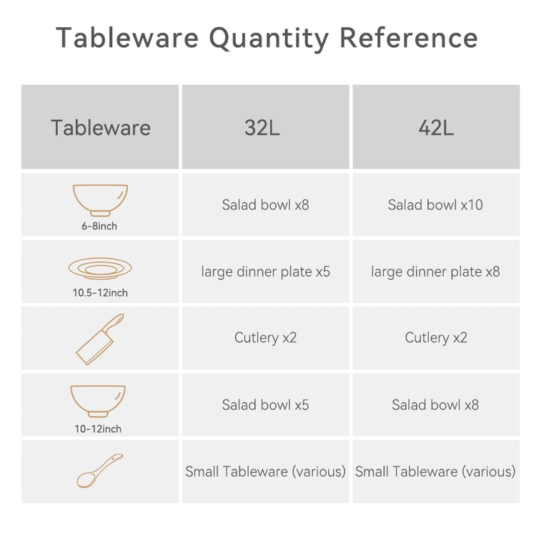 Premium 42L Countertop Sterilizer – 3-in-1 Sanitizing, Drying & Storage | 100–120V | White Home Kitchen Model 11