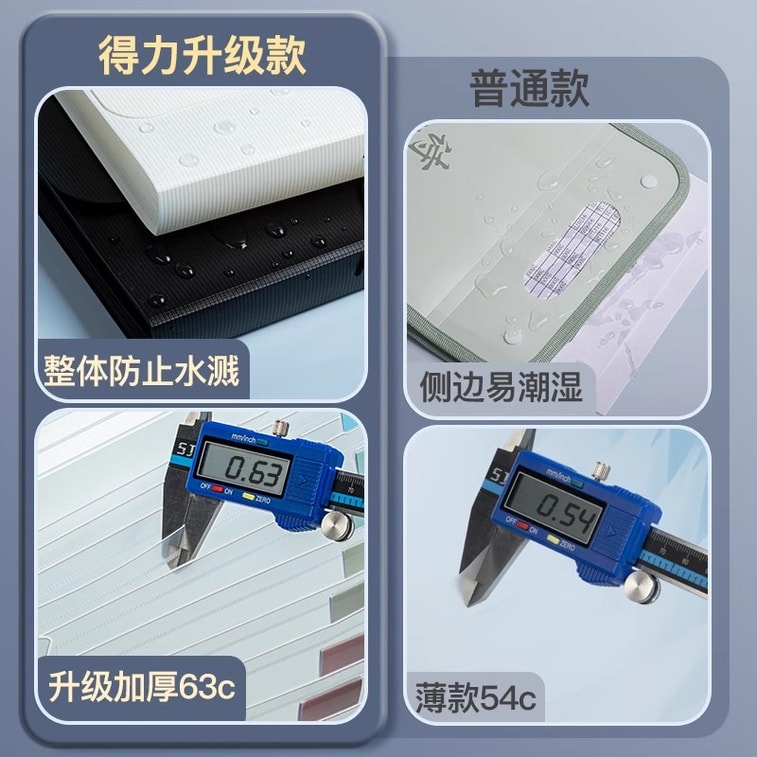 Folder Multi-layer Information Book 13-layer File Pocket White 5