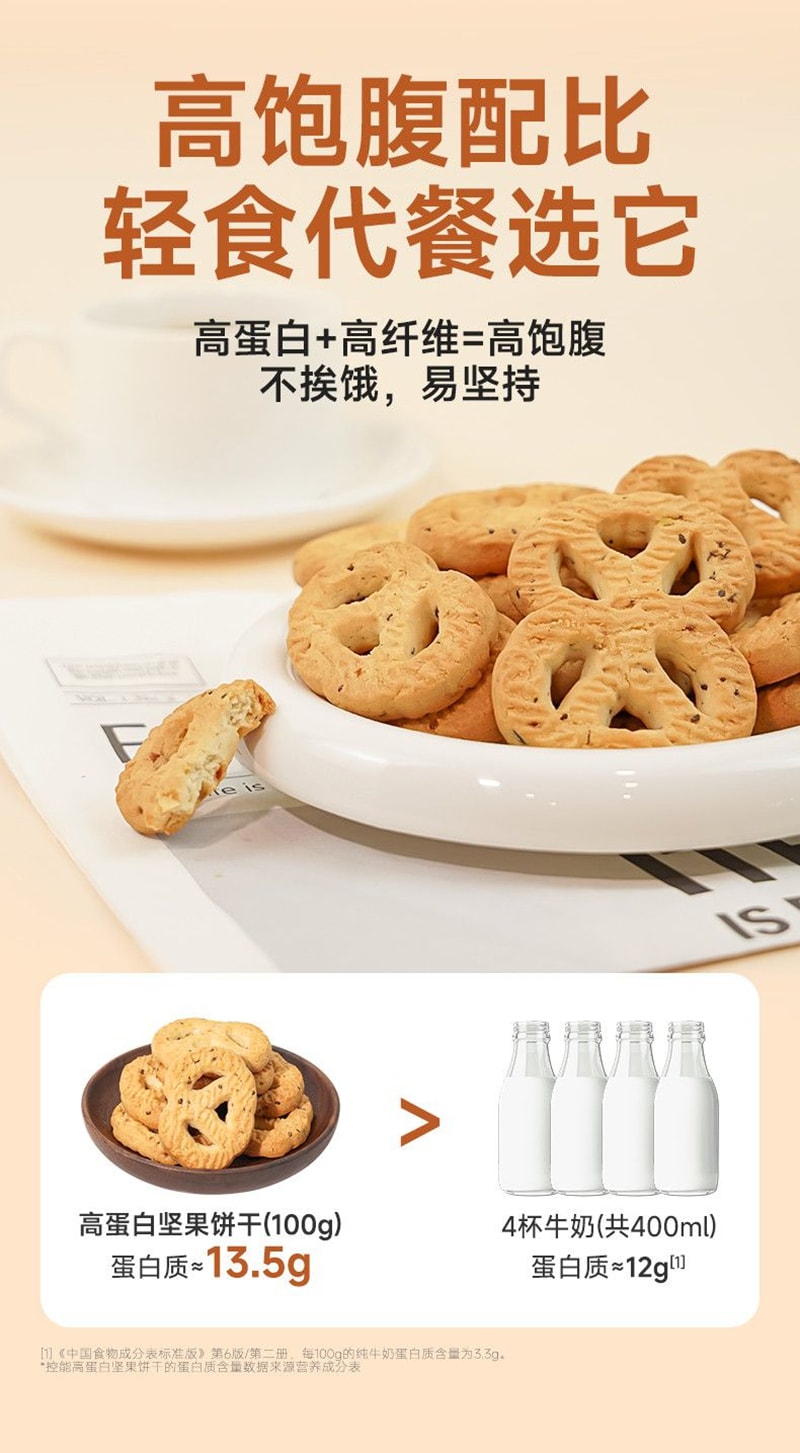 控制 【店慶大促】高蛋白堅果餅乾低0粗糧脂肪卡全早餐代餐飽腹麥壓縮健康零食80克*1袋