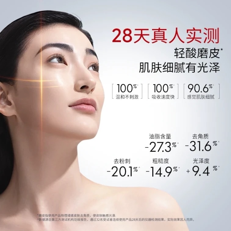 【中国直邮】 DR.WU 达尔肤 杏仁酸抛光精粹水200ml/瓶 磨皮细腻抛光 28天养出素颜光泽肌 爽肤水湿敷保湿去角质 3