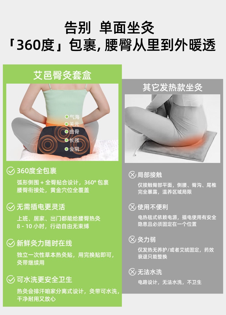 【中国直邮】 艾邑 艾灸臀部热敷神器坐灸人参龙脑臀灸贴八髎穴随身灸腰臀淤堵草本贴 黑色 一个装