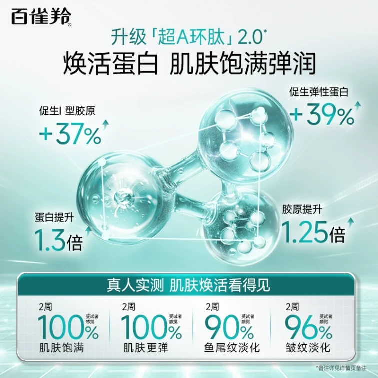 [중국 직송] PECHOIN Super A Skin Energizing Anti-Wrinkle Serum 30ml: 자극 없는 순한 탄력 및 리프팅 주름 개선 세럼 3