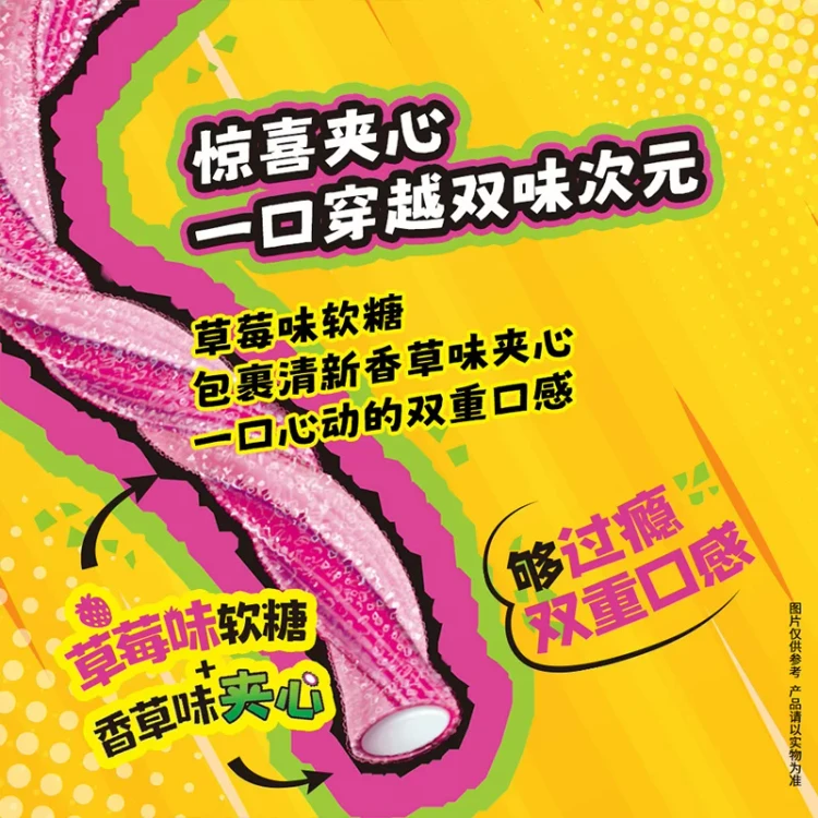海外スクイーズ CRAZY GUGU チュッパ キャンディ CRAZY GUGU チュッパ